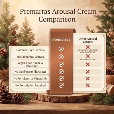 Premarras© Bloom Cream